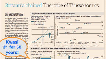 FT Crypto watch Oct 22