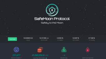 Is Safemoon the next 1000x Safe Bet in Cryptoland Or A Scam?