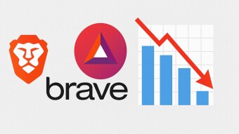Is this the end of Brave Rewards ??
