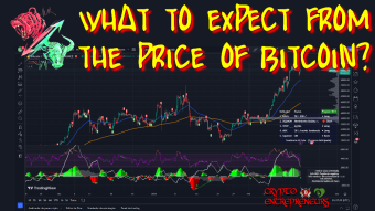 What To Expect From The Price Of Bitcoin?