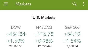 What's That Fund - $DGRO