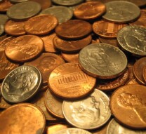 The Three types of money