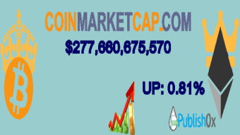 Coinmarketcap 09/06/2020