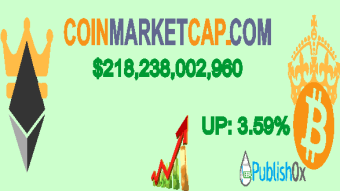 Coinmarketcap 07/01/2020