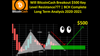Will Bitcoin Cash Breakout $500 Key Level Resistance??? | BCH Complete Long Term Analysis 2020-2021