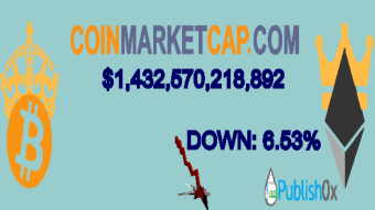 Coinmarketcap 25/02/2021