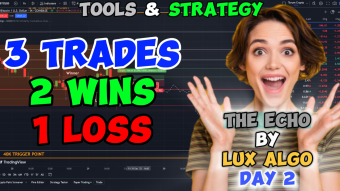 Trading Tools and Strategy 12.29.23: The Echo by LuxAlgo