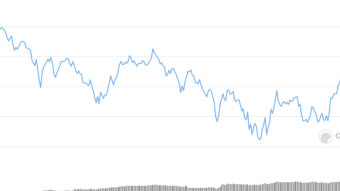 February Price Predictions, BTC, ETH, LTC