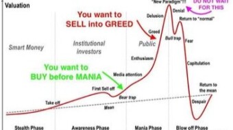 Bitcoin on the cusp of breaking $60k and heading to $135k for Christmas