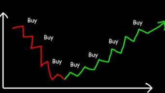 DCA - The standard recipe for surviving in the Crypto world