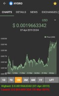 Publish0x