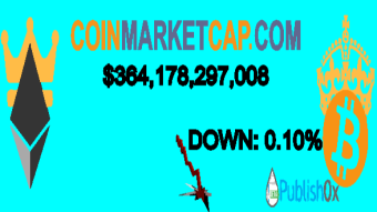 Coinmarketcap 10/08/2020