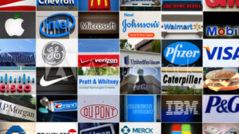 Dow Jones Industrial Average- what you should know