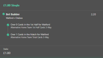 Betting Results 01/12/2021