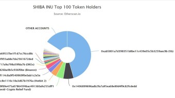 It's kind of weird that Twitter is so powerful (plus a few low-marketcap "gems" for you to review)