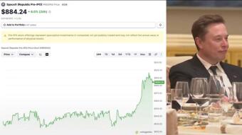 One person is about to be worth a trillion dollars. And you're stressing over a 15% dip