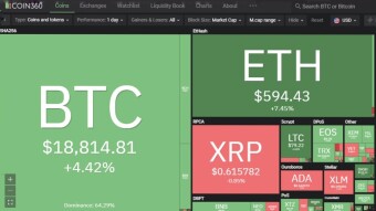COIN360, more than a simple website