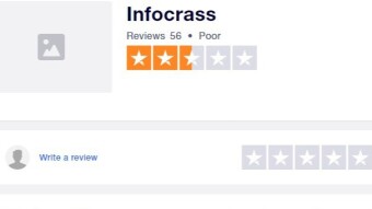 infocrass legit or scam? Review infocrass.com Make Money by Watching Videos