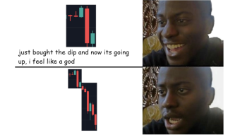 Exchanges not being ready for volatility is unacceptable
