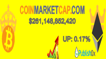 Coinmarketcap 05/07/2020