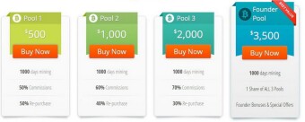 BITCLUB NETWORK 2019 BUSINESS OPPORTUNITY