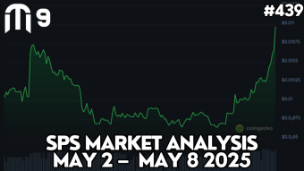 SPS Market Analysis May 2 – May 8 2025 | Splinterlands #439