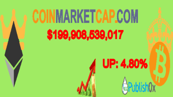 Coinmarketcap 22/12/2019