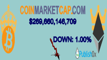 Coinmarketcap 16/07/2020