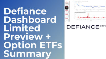 Limited Preview: Defiance ETFs Dashboard Summary Week Ending Apr 26 2024