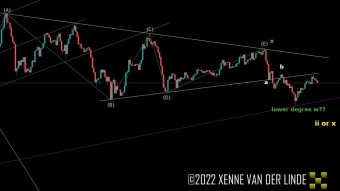 XRP EW Update 25/05/2022 Plan B