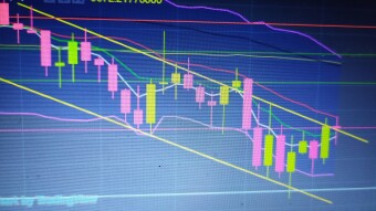 What's going up with BAT?