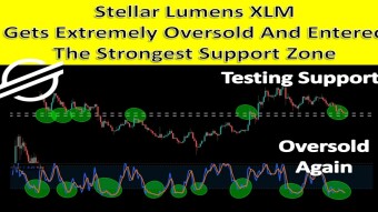 Stellar Lumens XLM Gets Extremely Oversold And Entered The Strongest Support Zone