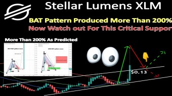 Stellar Lumens XLM | BAT Pattern Produced More Than 200% Now Watch out For This Critical Support
