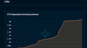 Cryptocracy is Changing, But Not Like Twitter
