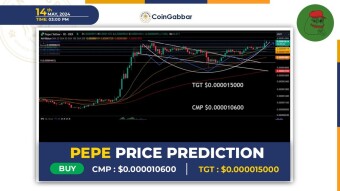 Pepe Price Prediction: Is PEPE Ready to Ride the GME Wave?