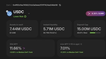 Stop Letting Your Stablecoins Sit Idle: Here’s How You Can Maximize Yields on Your Stablecoins