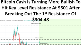 Bitcoin Cash Is Turning More Bullish To Hit Key Level Resistance At $501 After Breaking Out The 1st Resistance Of $304.48