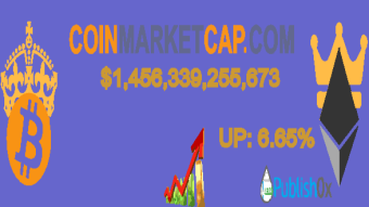 Coinmarketcap 11/02/2021