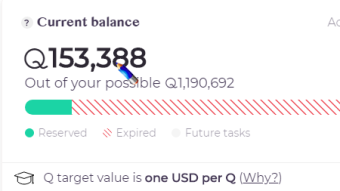 Initiative Q ( i earned 153000Q )