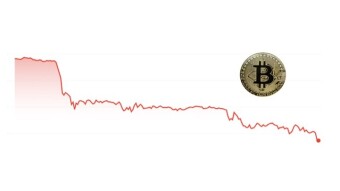 Bitcoin And Inflation - More Than Meets The Eye