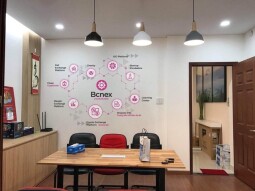 🌸Bcnex🌸 ECOSYSTEM - what is not found in the documents, the project development plan. 💹