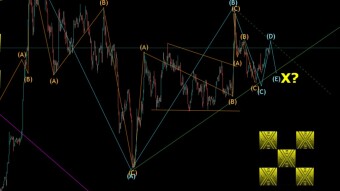 XRP EW Update 17/03/2022 Trying To Count Upward (2)