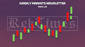 Market Looks Poised to Decline Again Despite Calls for Bottom | RTWM 1.23