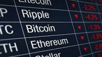 2022 End of Year Price Predictions