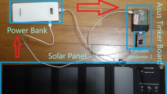 Is Zero Electricity Cost Cryptocurrency Mining Possible?   Solar Power Bank on Single Board Computers