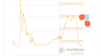 Is crypto.com CRO a SCAM?