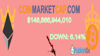 Coinmarketcap 14/03/2020
