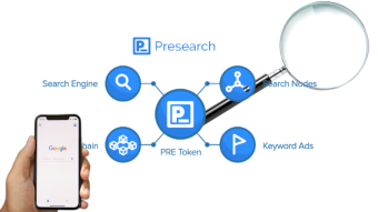 Presearch and Modern Day Search Engines