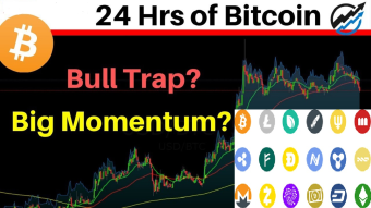 Cryptocurrency market update: Bitcoin dominance soars; altcoin’s future in jeopardy