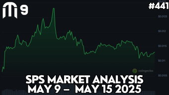 SPS Market Analysis May 9 – May 15 2025 | Splinterlands #441